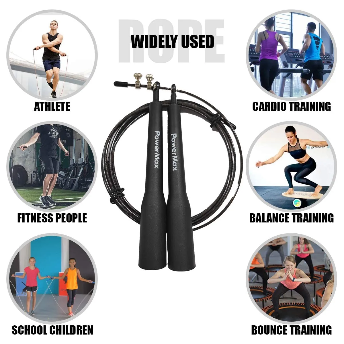 JP-5 Skipping Rope for Unisex Adults | Tangle free Jumping Rope with Adjustable Rope length for Training | Exercise | Weight Loss | Crossfit | Boxing and HIIT Workouts (Colour - Black)